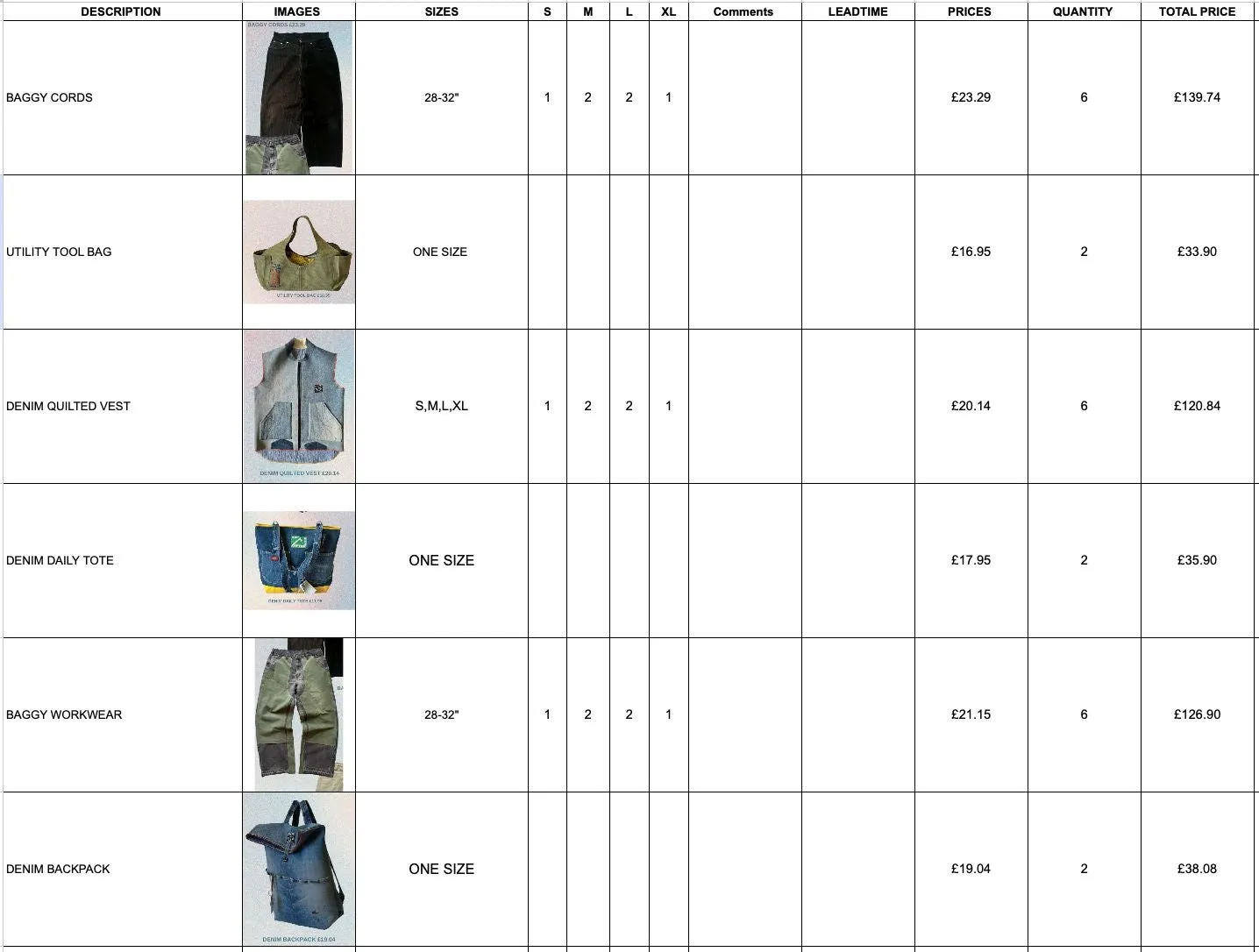 Custom handpick Crisis sample rework order