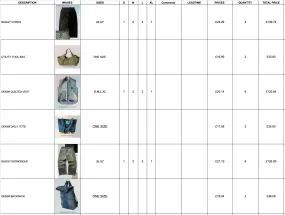 Custom handpick Crisis sample rework order